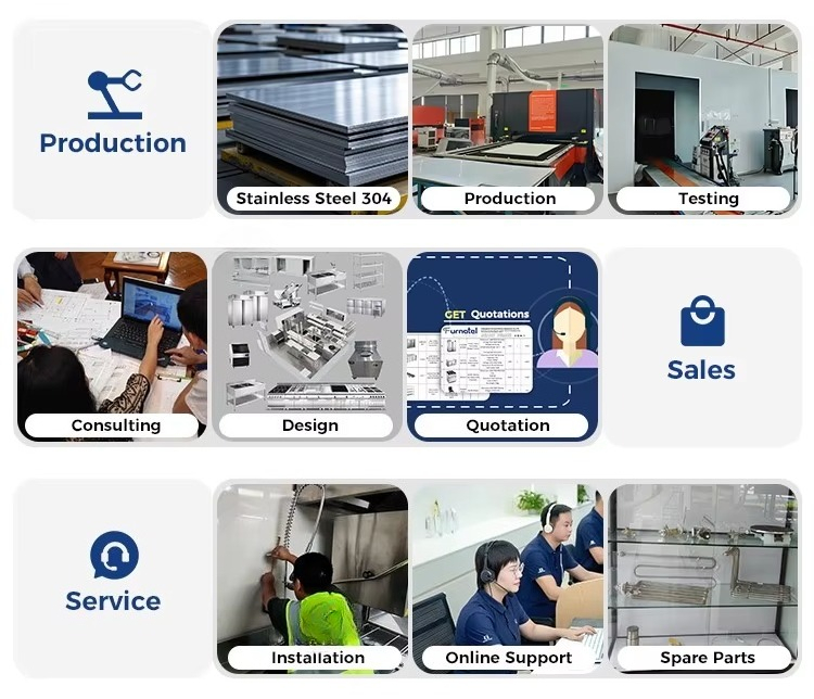 Solusi Proyek Satu Atap untuk  - Commercial Kitchen Projects ulasan dan harga