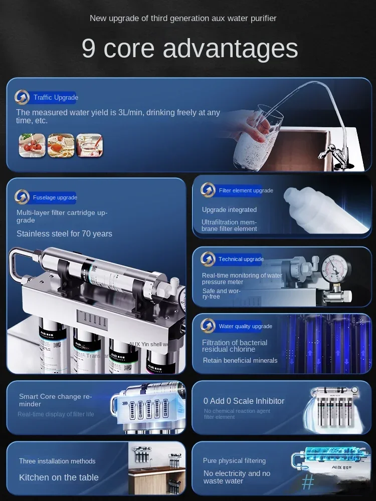 Penjernih Air Ultrafiltrasi Ru - Commercial Kitchen Water Filter ulasan dan harga