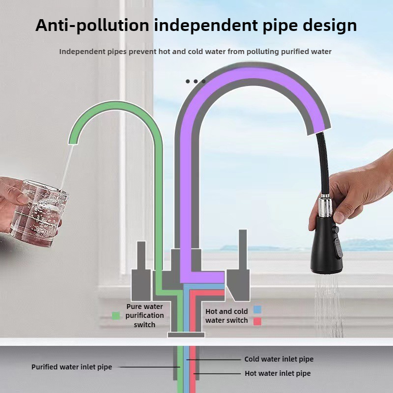 Keran Dapur Komersial dengan S - Commercial Kitchen Water Filter ulasan dan harga