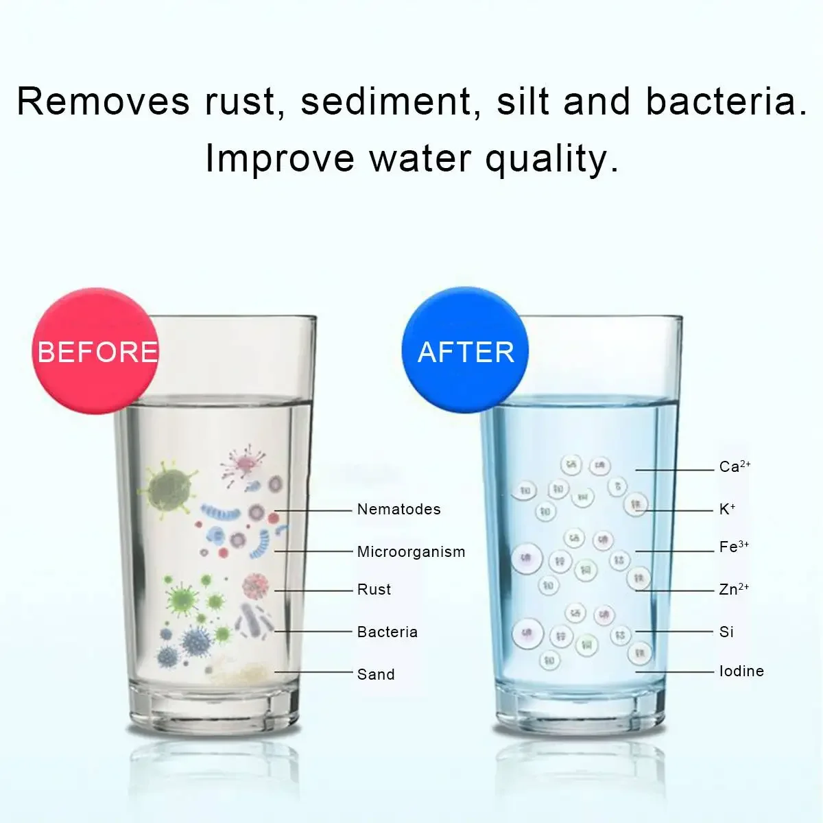 Filter Air Minum UF Langsung 6 - Commercial Kitchen Water Filter ulasan dan harga