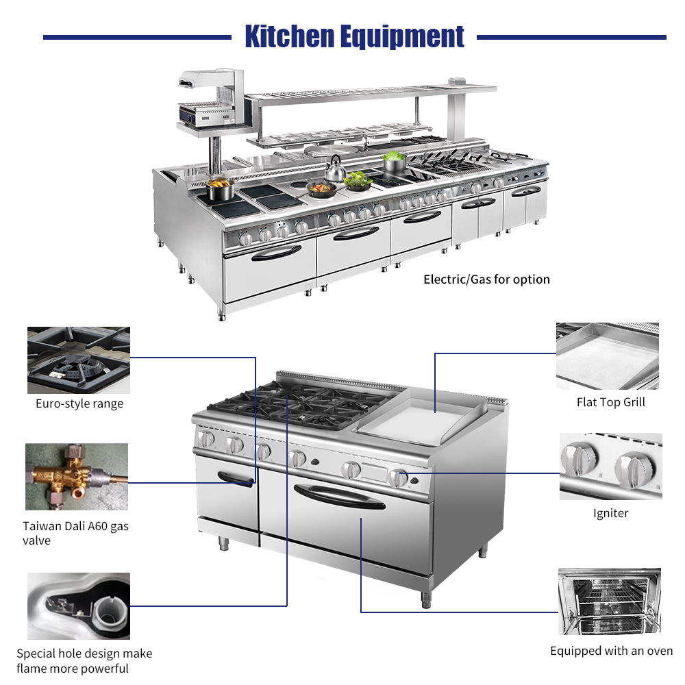Peralatan Dapur Restoran Hotel - Commercial Kitchen ulasan dan harga