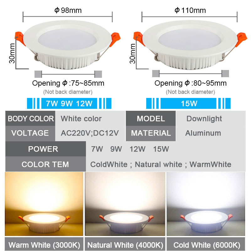 Lampu plafon LED tahan air IP6 - Commercial Kitchen Light ulasan dan harga