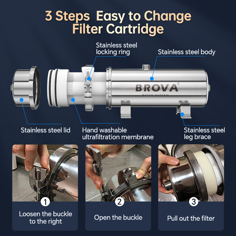 BROVA Laju Aliran Super Tinggi - Commercial Kitchen Water Filter ulasan dan harga