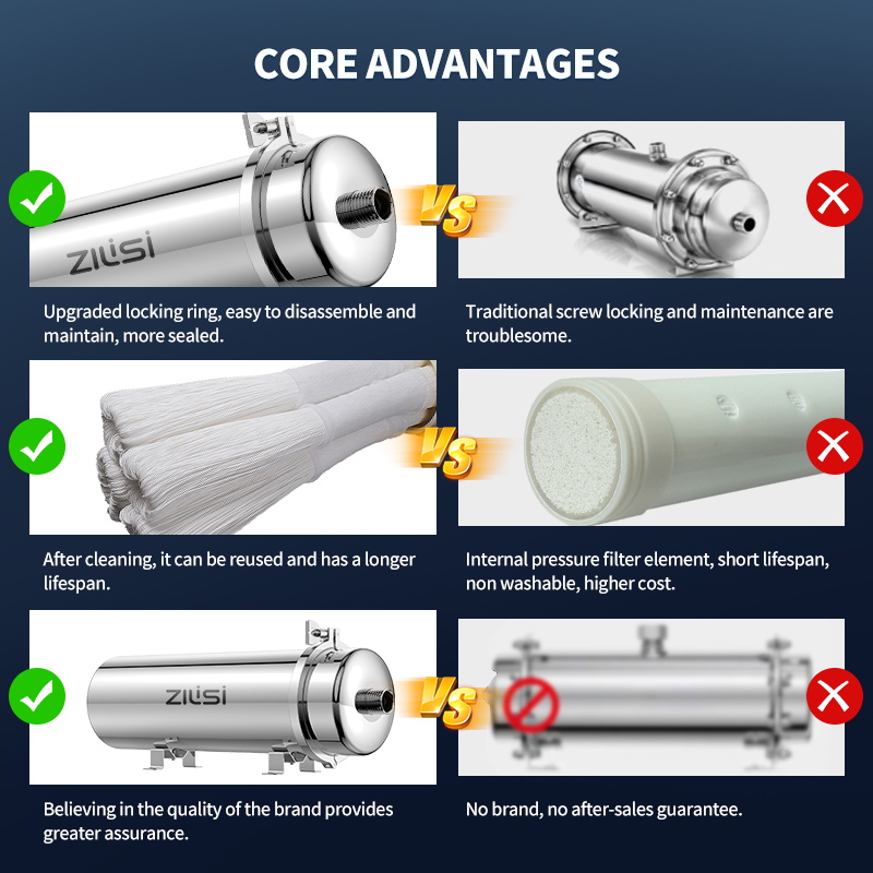 Sistem Filter Air PVDF yang Da - Commercial Kitchen Water Filter ulasan dan harga