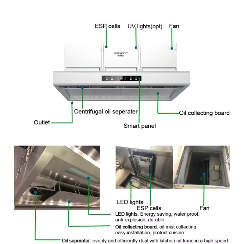 Penghisap Asap Dapur Komersial - Commercial Kitchen ulasan dan harga