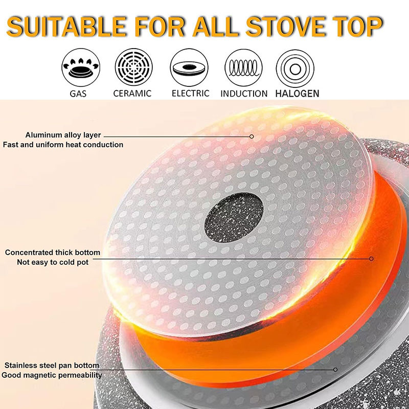 Wajan Panggang Keramik Anti Le - Crepe Maker Griddle ulasan dan harga