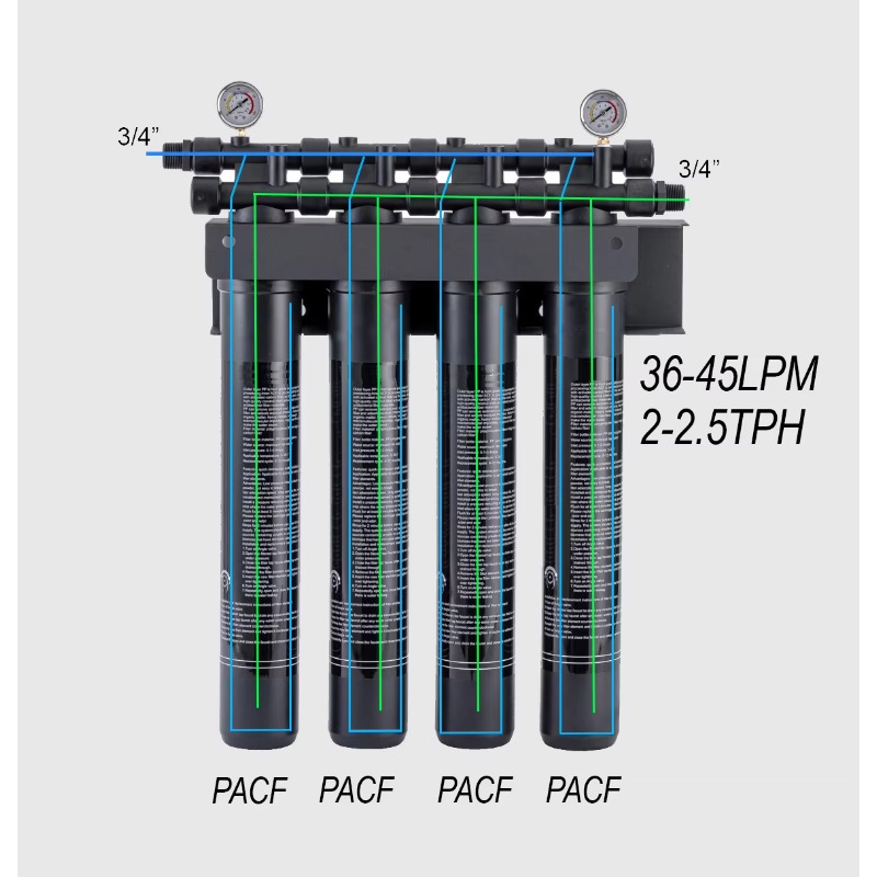 Sistem Komersial 4 Tahap 20 In - Commercial Kitchen Water Filter ulasan dan harga
